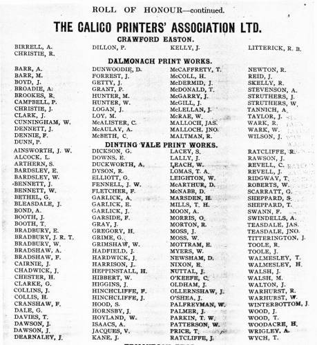 CPA Roll of Honour